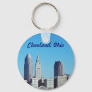 Zoek naar towers sleutelhangers Torens