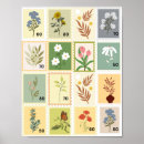 Recherche de pastel de motif posters Botanique