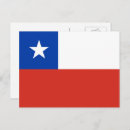 Recherche de drapeau du chili cartes postales Amérique du sud
