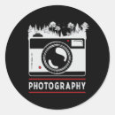 Zoek naar lens stickers Fotografie