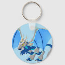 Recherche de dragons porteclés Bleu