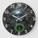 Recherche de pelouse horloges Bowling