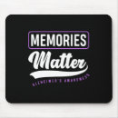 Recherche de important tapis souris Matière