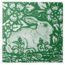 Recherche de lapin pâques de carreaux Floral