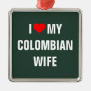 Zoek naar colombia ornamenten Land