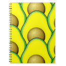 Zoek naar avocado notitieboeken Patroon
