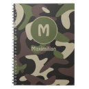 Recherche de militaire carnets camouflage