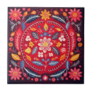 Zoek naar mexican tegels Azulejos