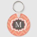Zoek naar zigzag pattern accessoires Initiaal