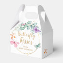 Recherche de papillons ballotins Baby shower