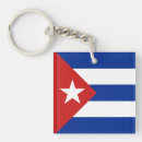 Recherche de drapeau et du cuba porteclés Patriotique