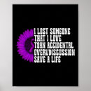Recherche de anti drogue posters Surdosage de drogue