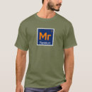 Recherche de toyota mr2 tshirts Mk1