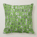 Recherche de mathématiques coussins Vert