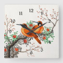 Zoek naar chinese kunst Vogels