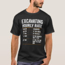 Recherche de excavatrice tshirts Dénomination