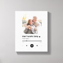 Recherche de chansons impressions sur toile Chanson personnalisée