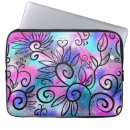 Zoek naar grappige sleeve laptop sleeves Koel