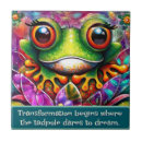 Recherche de grenouilles carreaux Nénuphar