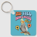 Recherche de cockatiel porteclés Perroquet