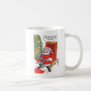 Recherche de business tasses Muqueuse