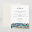 Recherche de rico invitations Destination