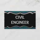 Recherche de ingénieur civil cartes visite Ingénierie