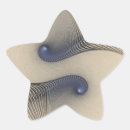 Recherche de boucles autocollants Bleu