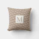 Recherche de kraft coussins Monogramme