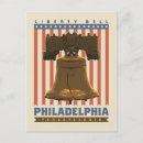 Recherche de pa de philadelphie posters Philly