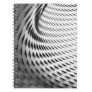 Recherche de android Architecture