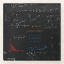 Recherche de mathématiques dessous de verres Enseignant