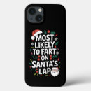 Recherche de pyjama iphone coques Famille