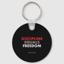 Recherche de discipline porteclés Inspiration