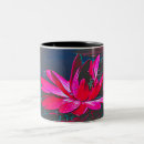 Recherche de fond floral tasses Nature
