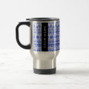 Recherche de style grec tasses Ancienne grèce