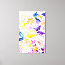 Recherche de occasions posters Créer votre propre