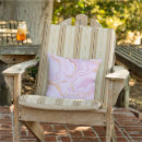 Recherche de marbre rose coussins Maison