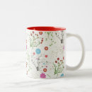 Recherche de dessous de verres tasses Nature