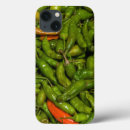 Recherche de marché ipad coques Voyage
