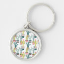 Recherche de sujet porteclés Péruvien