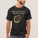 Recherche de soufflez tshirts Souffler