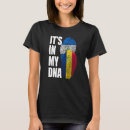 Recherche de dénommer tshirts Dna