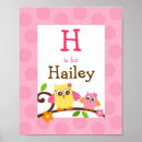 Recherche de arbres posters chambre enfant posters Moderne