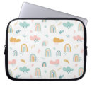 Recherche de nursery coques Baby