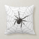 Recherche de araignée heureuse de halloween Motif