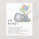 Recherche de blue elephant baby shower invitations Jungle