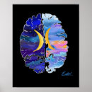 Recherche de le cerveau posters Neurosciences