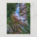 Recherche de cascades photographie Paysage