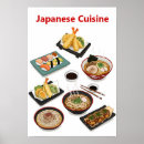 Zoek naar culinaire posters Aziatische keuken
